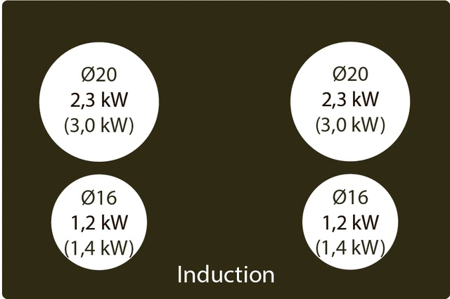 NikolaTesla Alpha BL/A/78 Platetopp 78 cm, Integrert ventilator, Sort 