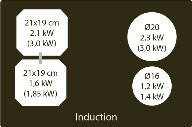 NikolaTesla Prime S+ BL/A/83 Platetopp 83 cm, Integrert ventilator, Sort 