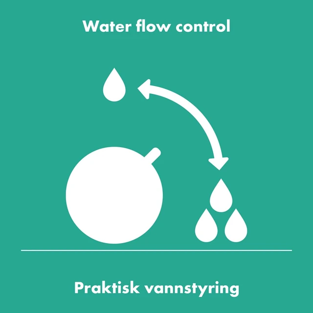 Hansgrohe ShowerSelect Comfort S Til innbygging, Børstet Bronse 
