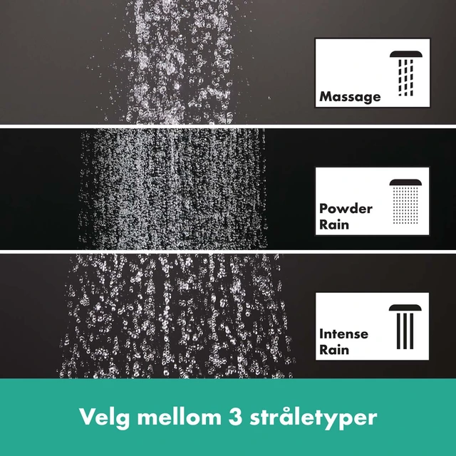 Hansgrohe Pulsify S Puro Showerpipe Ø260 mm, 1 stråletype, Sort Matt 