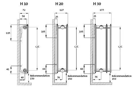 Purmo Hygiene H10 Radiator, Enkel. Høyde 300 mm, Lengde 700 mm, 139 W 
