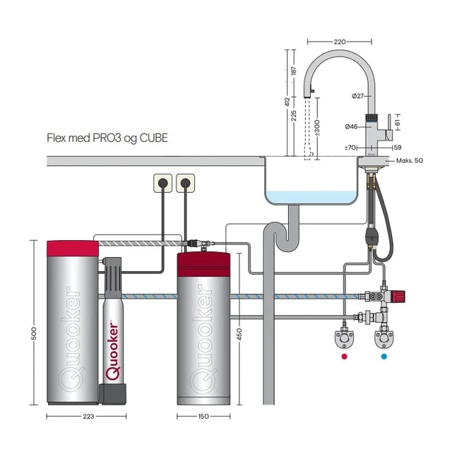 Quooker PRO3 VAQ B Beholder 3 liter kokende vann 