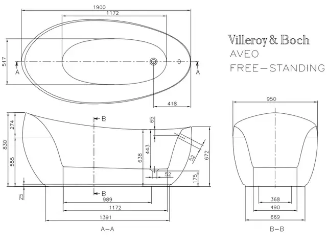 V&B Aveo Frittstående badekar 1900x950 mm, Produsert i Quaryl 